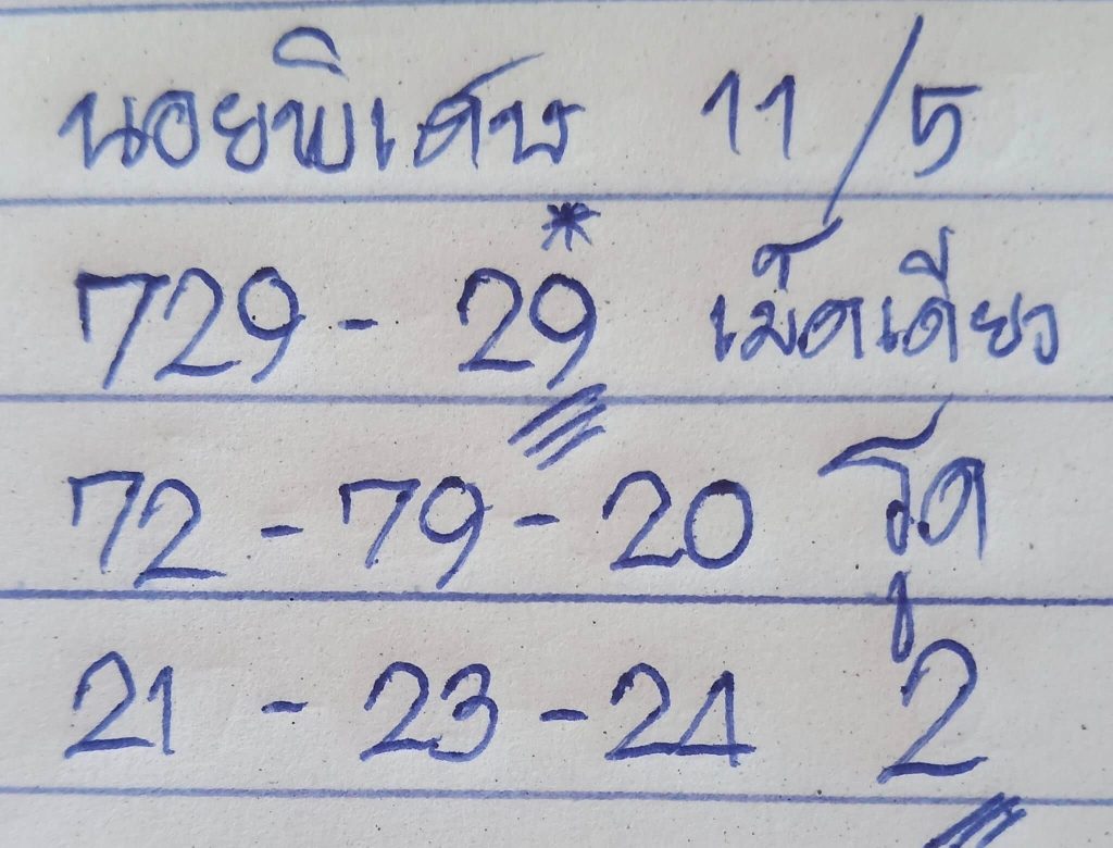 แนวทางหวยฮานอย 11/5/66 ชุดที่ 10