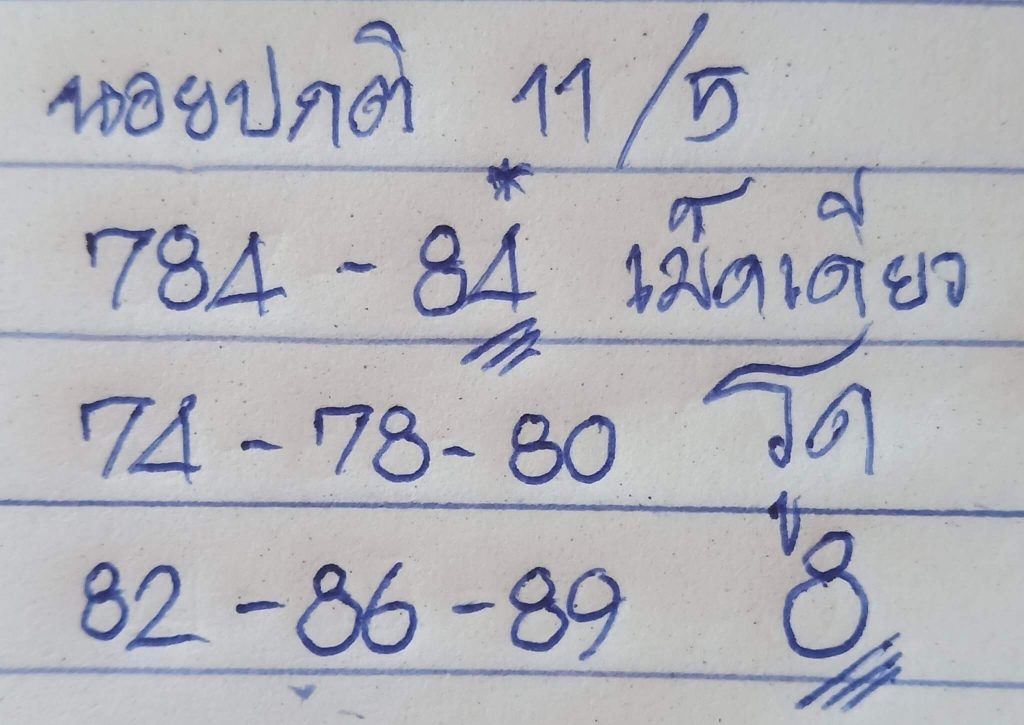 แนวทางหวยฮานอย 11/5/66 ชุดที่ 9