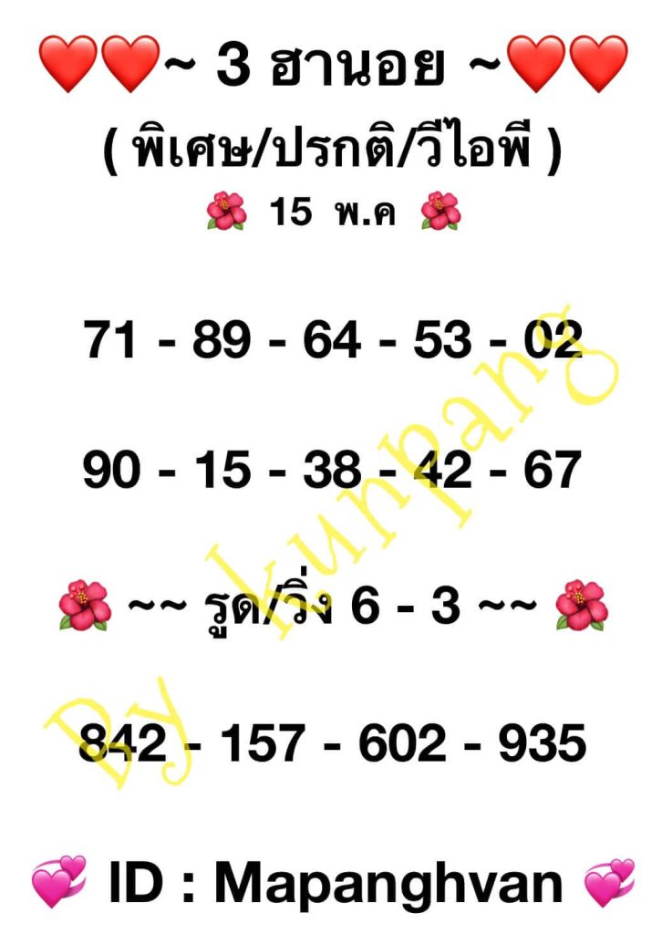 แนวทางหวยฮานอย 15/5/66 ชุดที่ 1