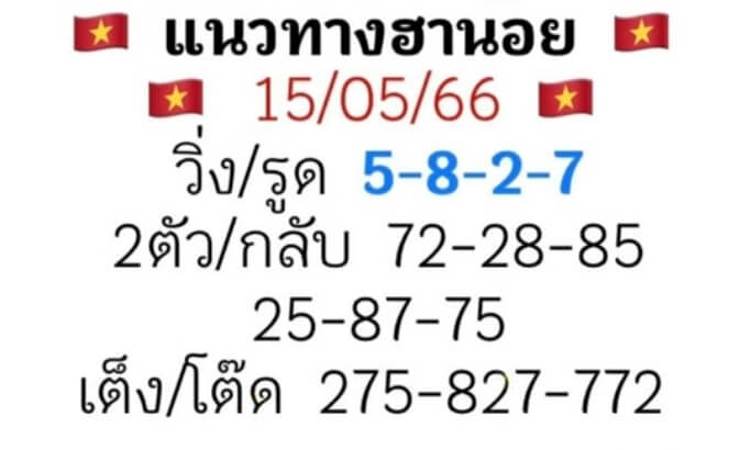 แนวทางหวยฮานอย 15/5/66 ชุดที่ 7