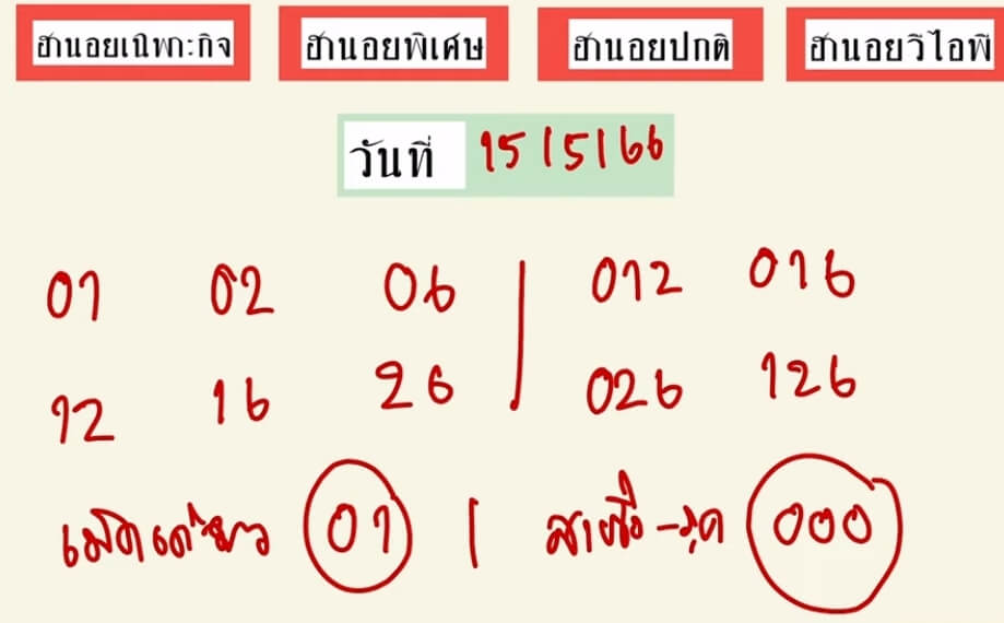 แนวทางหวยฮานอย 15/5/66 ชุดที่ 8