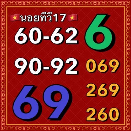 แนวทางหวยฮานอย 17/5/66 ชุดที่ 3