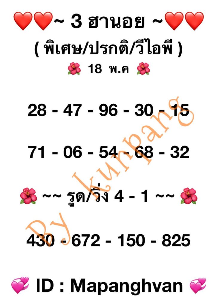 แนวทางหวยฮานอย 18/5/66 ชุดที่ 12