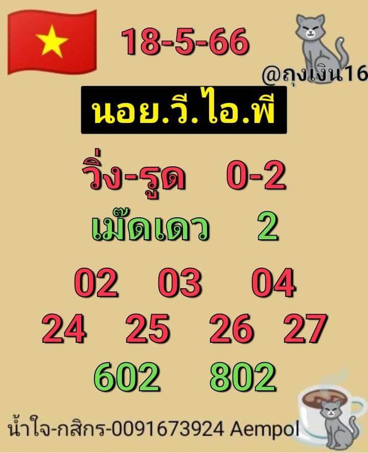 แนวทางหวยฮานอย 18/5/66 ชุดที่ 7