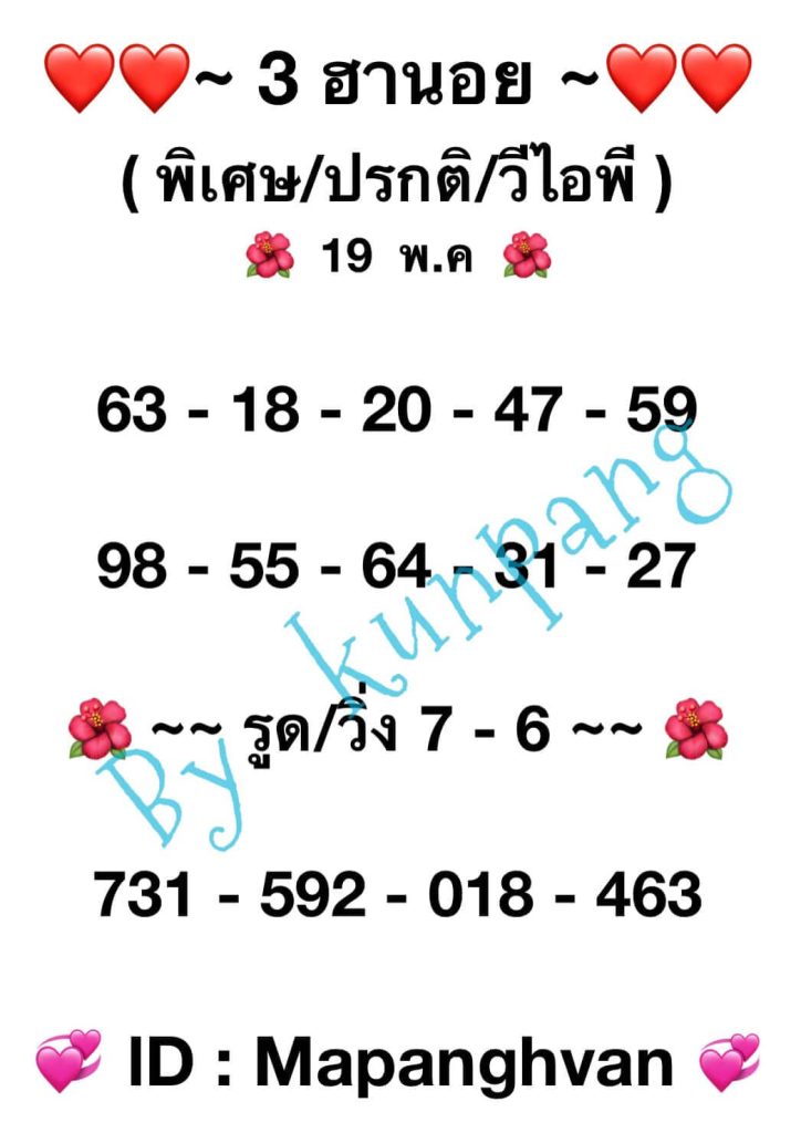 แนวทางหวยฮานอย 19/5/66 ชุดที่ 1