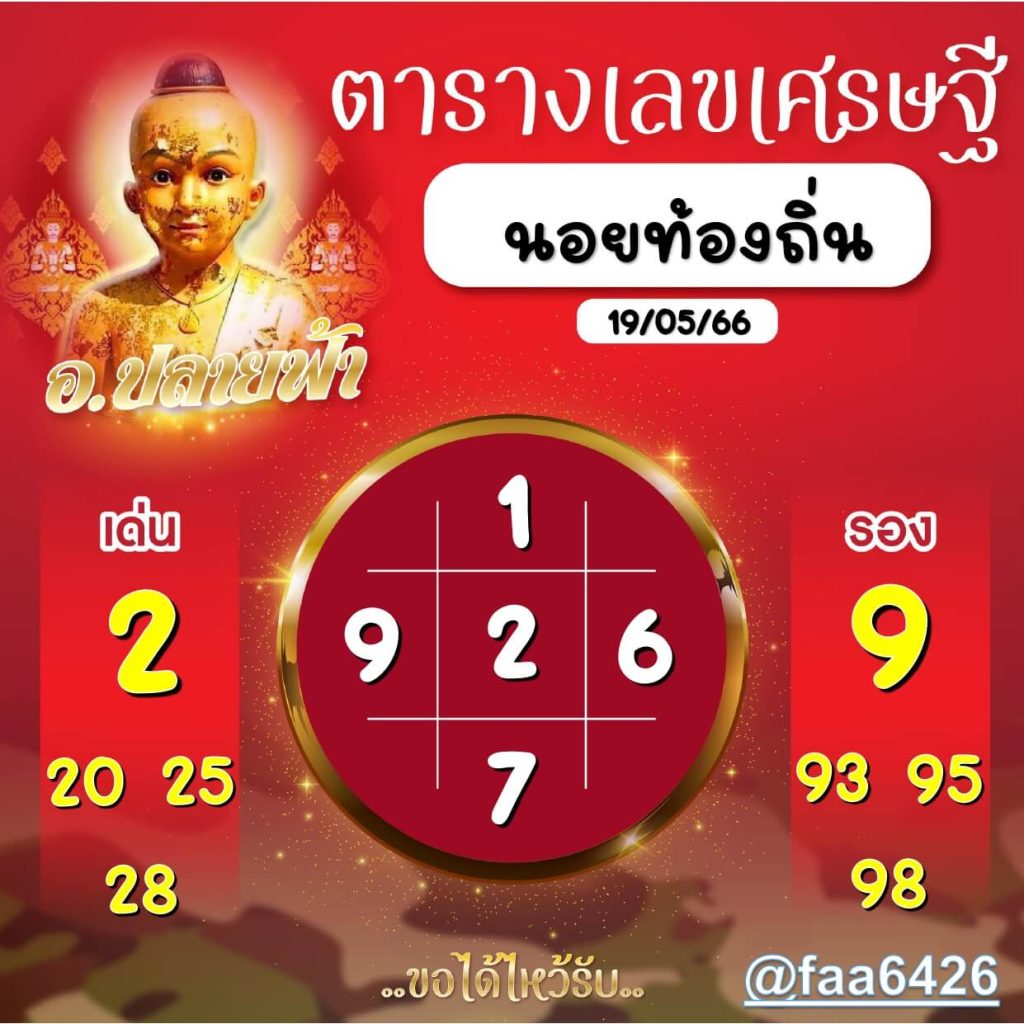 แนวทางหวยฮานอย 19/5/66 ชุดที่ 10