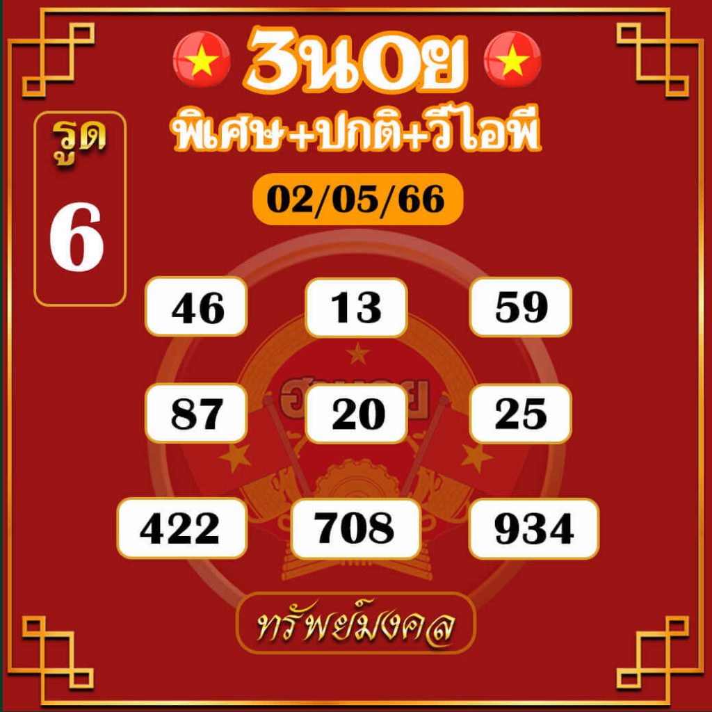 แนวทางหวยฮานอย 2/5/66 ชุดที่ 2