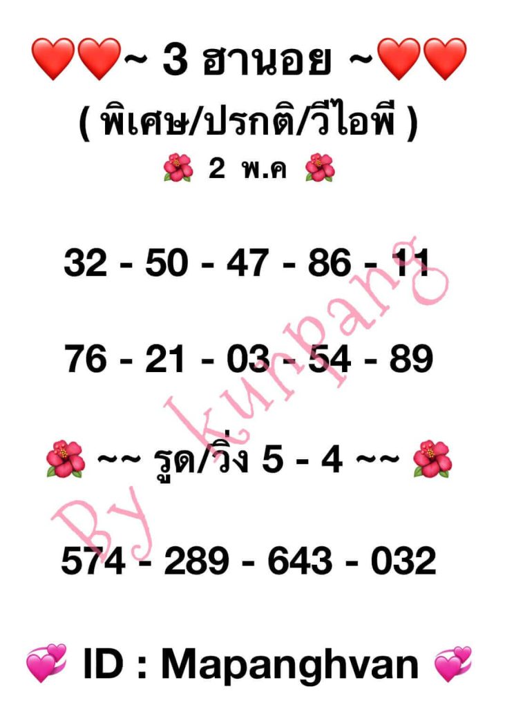 แนวทางหวยฮานอย 2/5/66 ชุดที่ 3