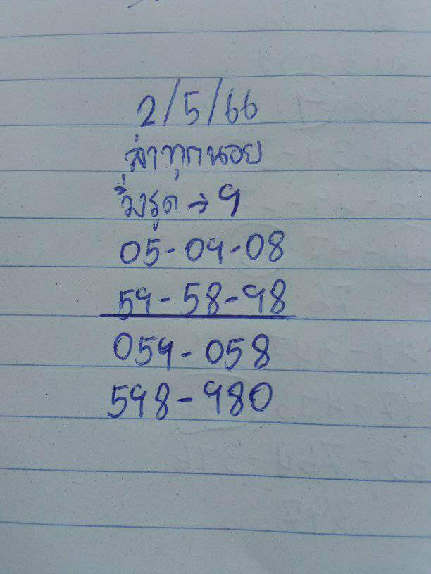 แนวทางหวยฮานอย 2/5/66 ชุดที่ 4