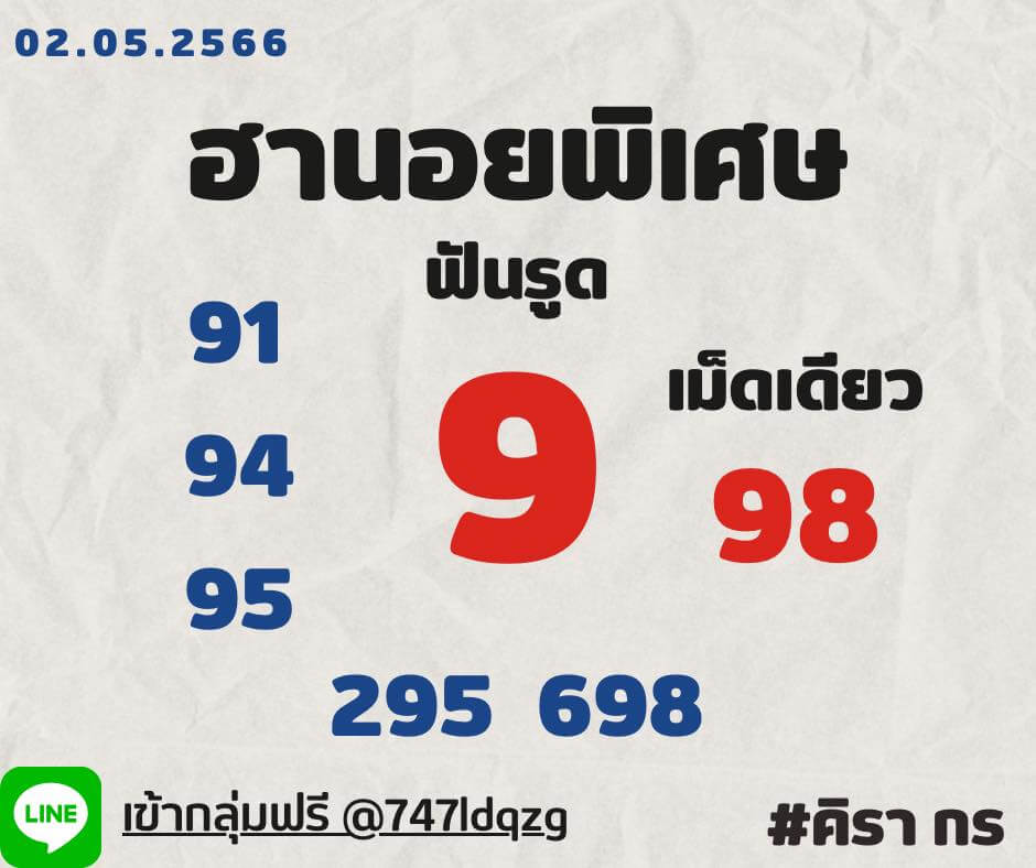 แนวทางหวยฮานอย 2/5/66 ชุดที่ 8