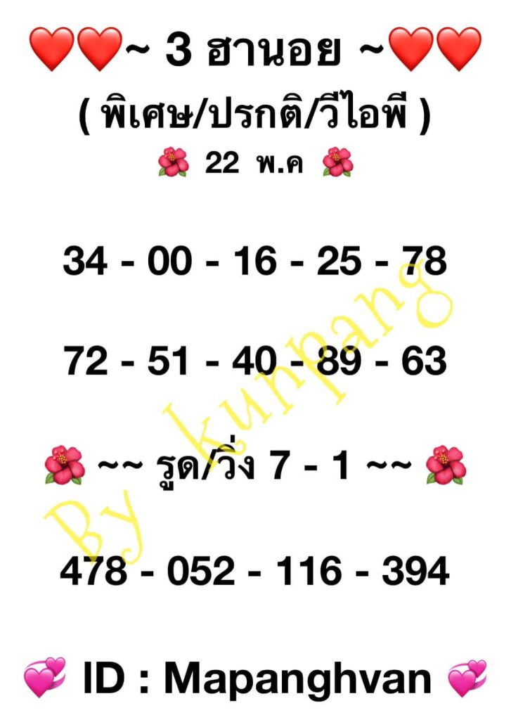 แนวทางหวยฮานอย 22/5/66 ชุดที่ 2