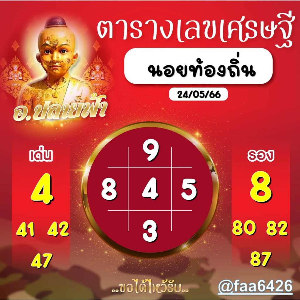 แนวทางหวยฮานอย 24/5/66 ชุดที่ 9