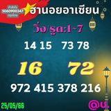 แนวทางหวยฮานอย 25/5/66 ชุดที่ 7