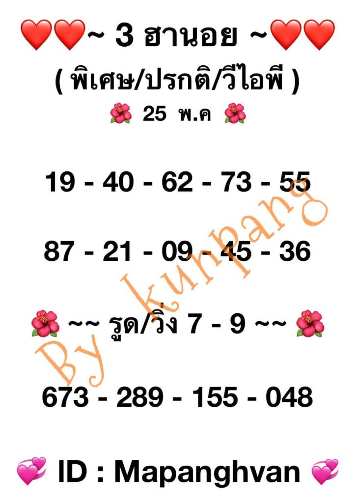 แนวทางหวยฮานอย 25/5/66 ชุดที่ 9