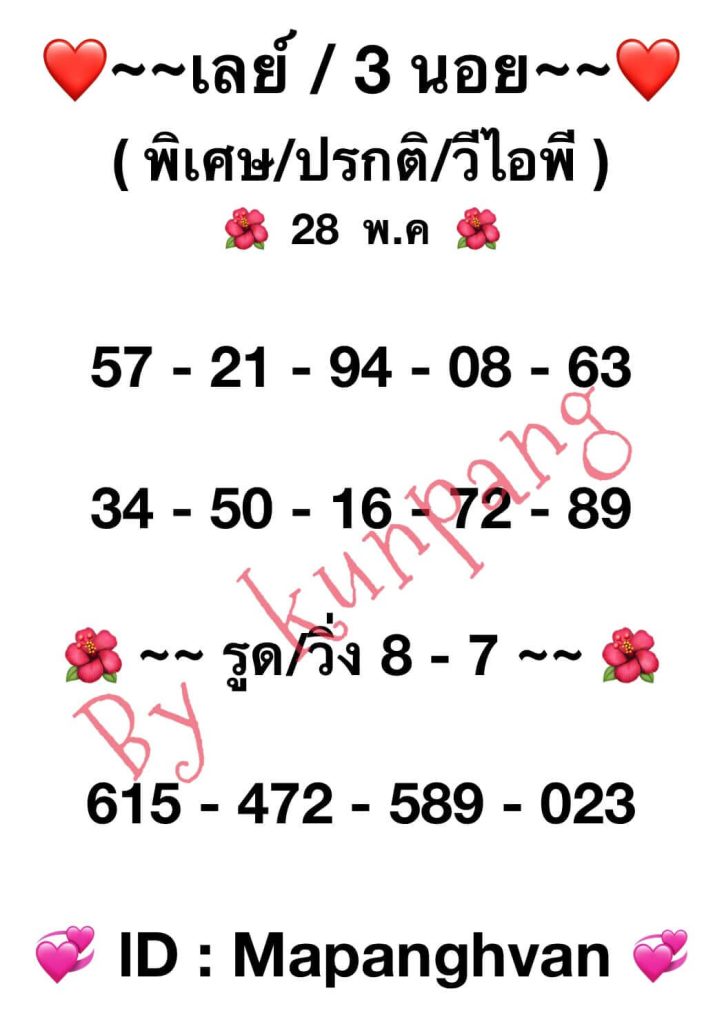 แนวทางหวยฮานอย 28/5/66 ชุดที่ 7