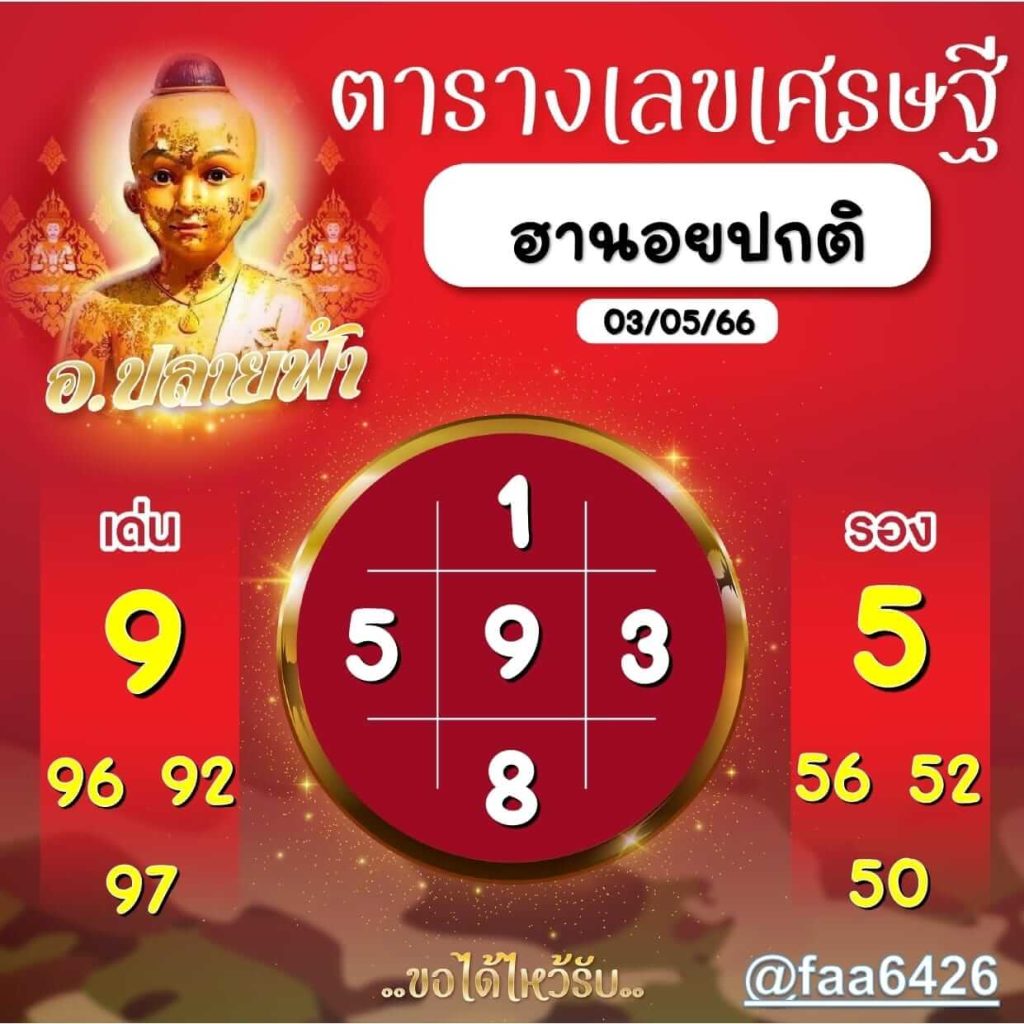 แนวทางหวยฮานอย 3/5/66 ชุดที่ 10