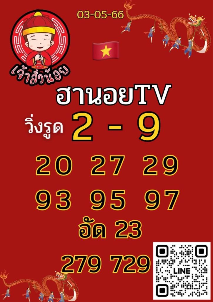 แนวทางหวยฮานอย 3/5/66 ชุดที่ 2