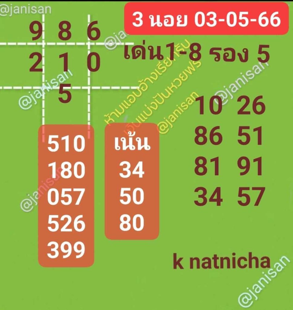 แนวทางหวยฮานอย 3/5/66 ชุดที่ 6