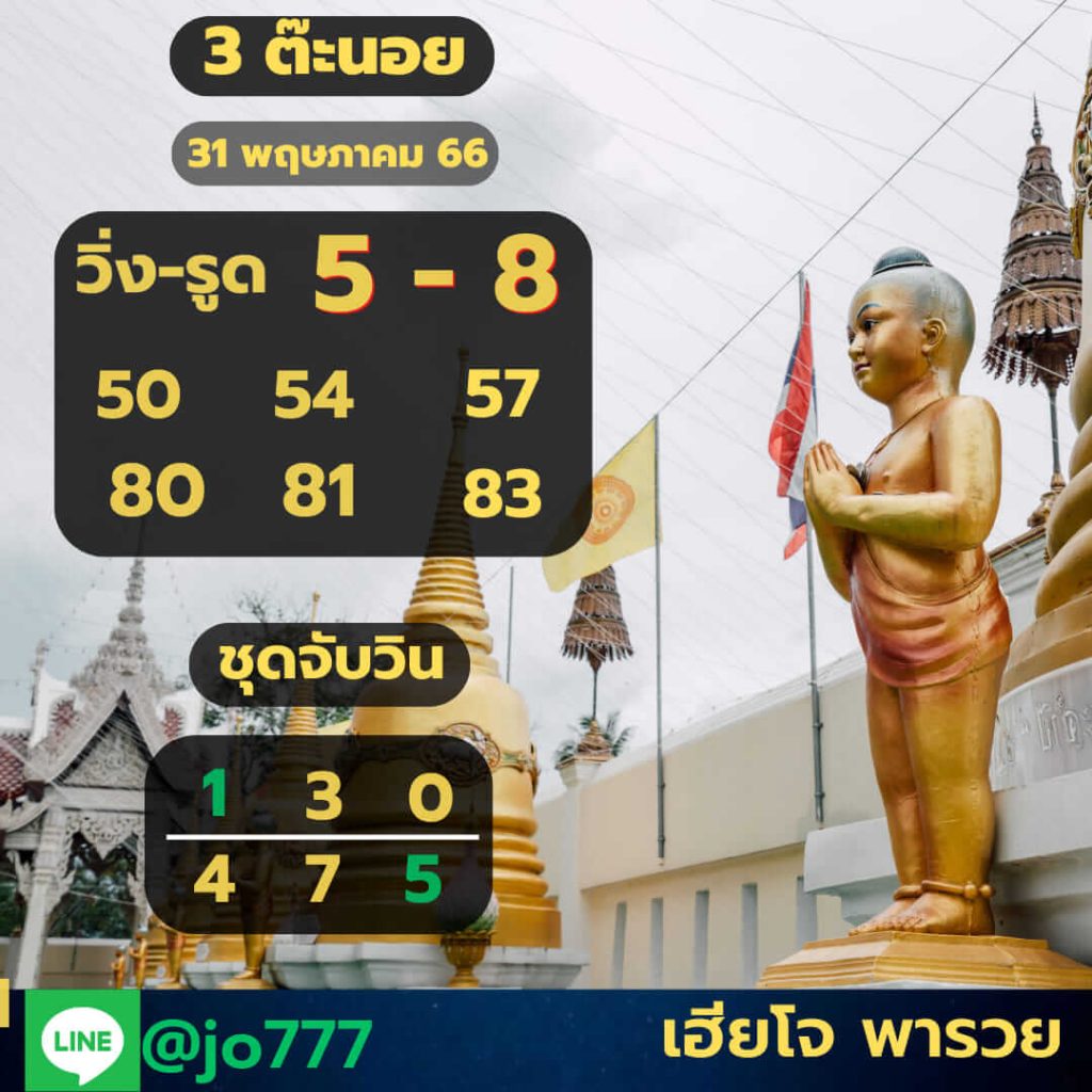 แนวทางหวยฮานอย 31/5/66 ชุดที่ 15