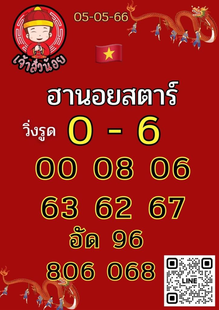 แนวทางหวยฮานอย 5/5/66 ชุดที่ 6