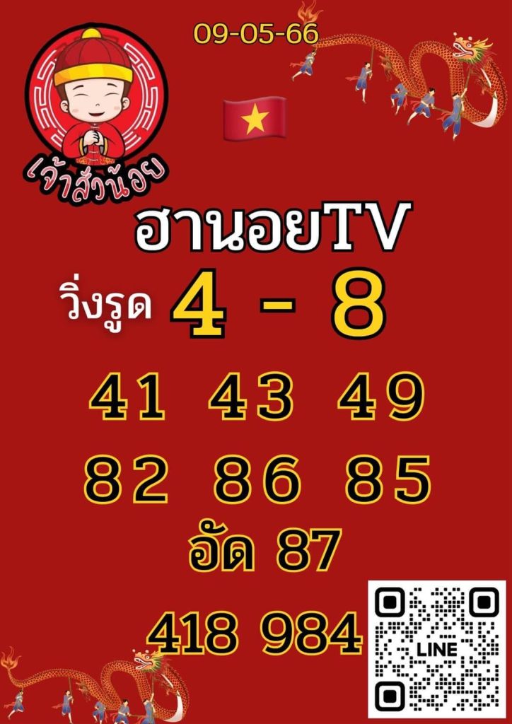 แนวทางหวยฮานอย 9/5/66 ชุดที่ 1