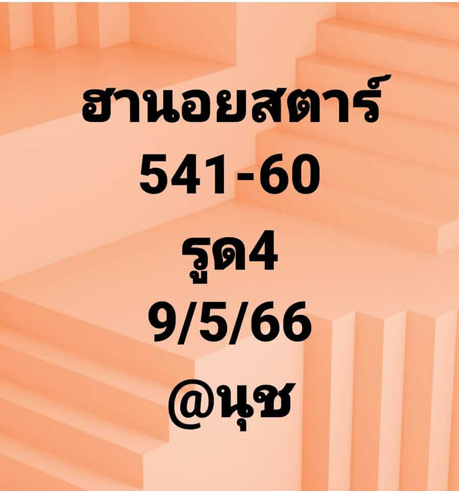 แนวทางหวยฮานอย 9/5/66 ชุดที่ 2