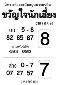 หวยขวัญใจนักเสี่ยง 1/7/66