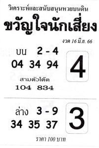 หวยขวัญใจนักเสี่ยง 16/6/66