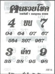 หวยฅนรวยโชค 1/7/66