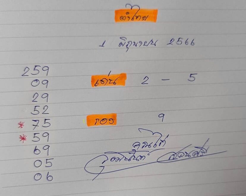 หวยจ้าวพายุ 1/6/66