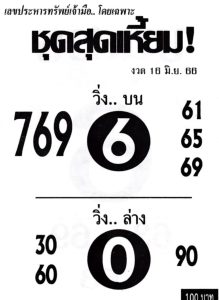 หวยชุดสุดเหี้ยม 16/6/66