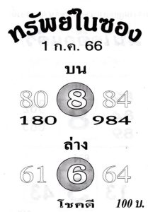 หวยทรัพย์ในซอง 1/7/66