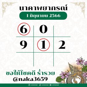 หวยนาคาพยากรณ์ 1/6/66