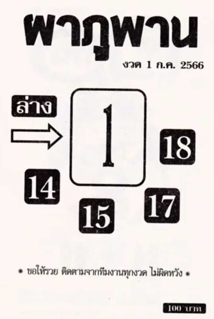 หวยผาภูพาน 1/7/66