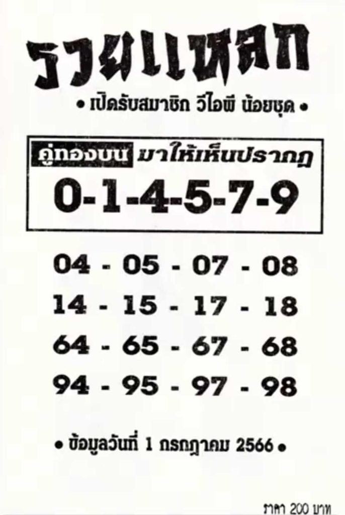 หวยรวยแหลก 1/7/66