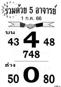 หวยร่วมด้วย5อาจารย์ดัง 1/7/66