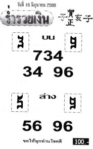 หวยร่ำรวยเงิน 16/6/66