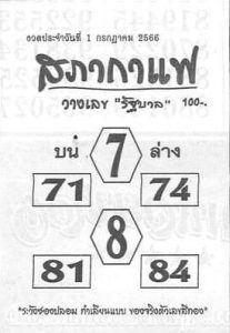 หวยสภากาแฟ 1/7/66