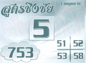 หวยสูตรชิงชัย 1/7/66