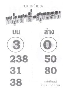 หวยหนุ่มสาลี่สุพรรณ 16/6/66