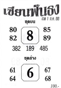 หวยเซียนฟันธง 1/7/66