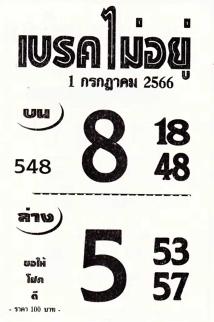 หวยเบรคไม่อยู่ 1/7/66