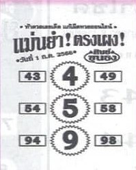 หวยแม่นยำตรงเผง 1/7/66