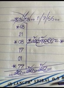 หวยแม๊ว 1/7/66