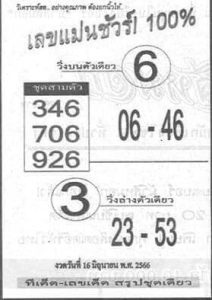 เลขแม่นชัวร์ 16/6/66