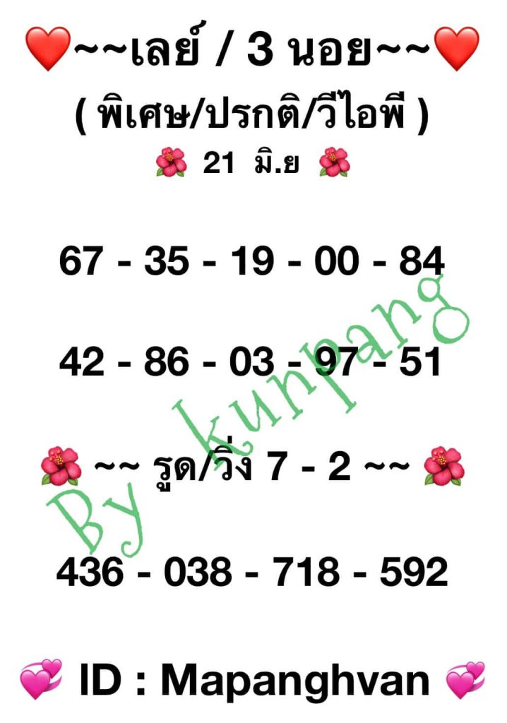 แนวทางหวยมาเลย์ 21/6/66 ชุดที่ 11