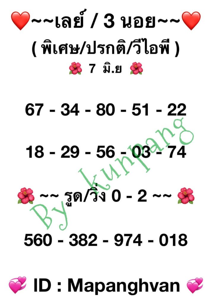 แนวทางหวยมาเลย์ 7/6/66 ชุดที่ 12