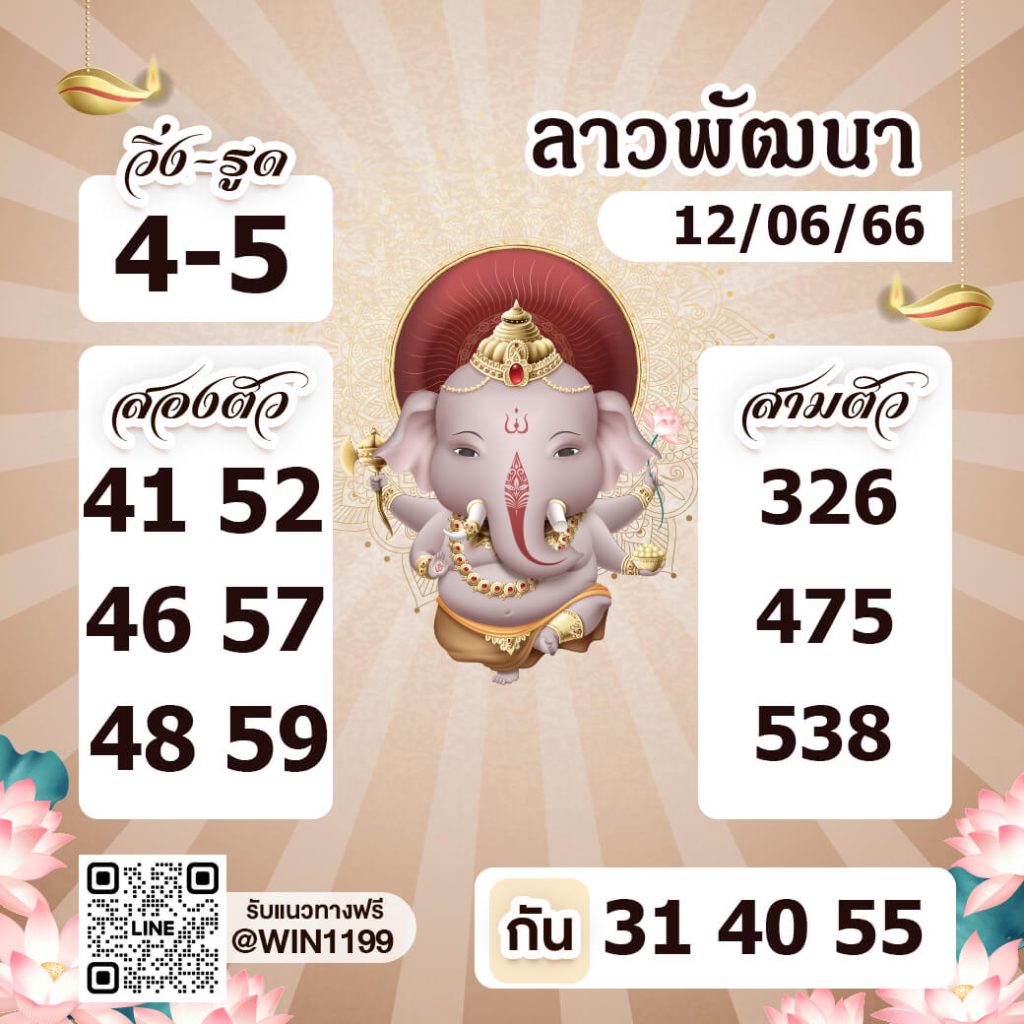 แนวทางหวยลาว 12/6/66 ชุดที่ 11