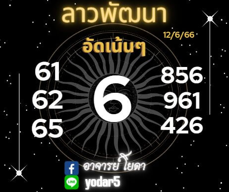 แนวทางหวยลาว 12/6/66 ชุดที่ 12