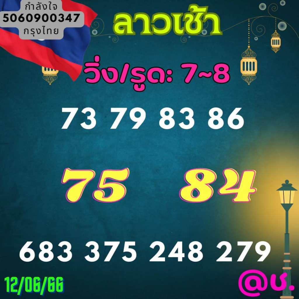 แนวทางหวยลาว 12/6/66 ชุดที่ 3